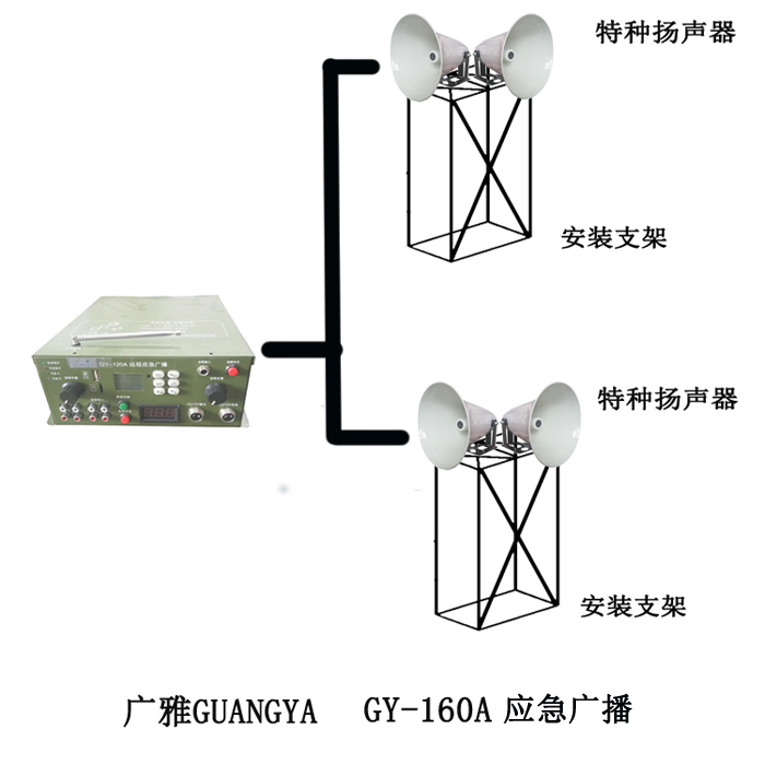 广雅 GUANGYA  GY-160A